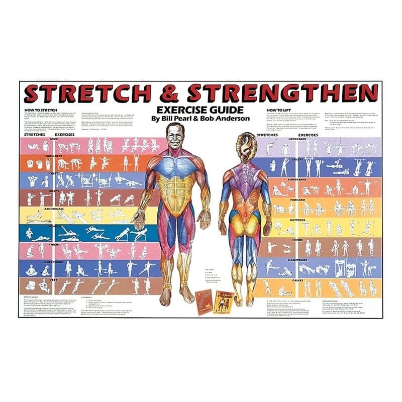 "Stretch & Strengthen" Chart