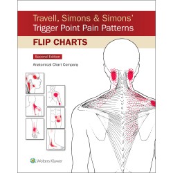 "Trigger Point Pain Patterns Flip Chart" - 2. udgave
