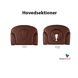 Oversigt hovedsektioner Ecopostural T01 og T02