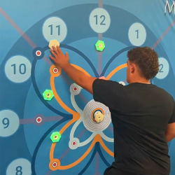 0576-NS2 NeuroStation NS2 Pakke